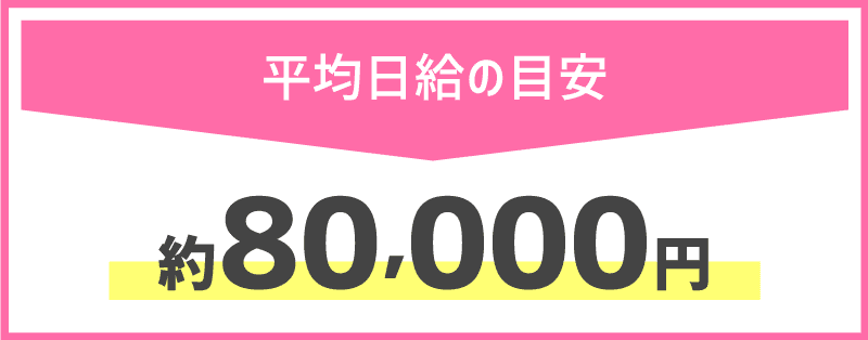 平均日給の目安約80,000円